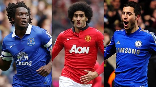 关注排名 关注排名